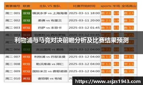 利物浦与马竞对决前瞻分析及比赛结果预测