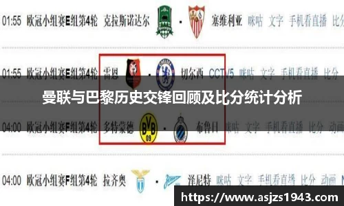 曼联与巴黎历史交锋回顾及比分统计分析