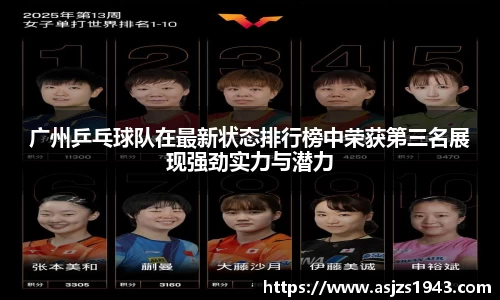 广州乒乓球队在最新状态排行榜中荣获第三名展现强劲实力与潜力